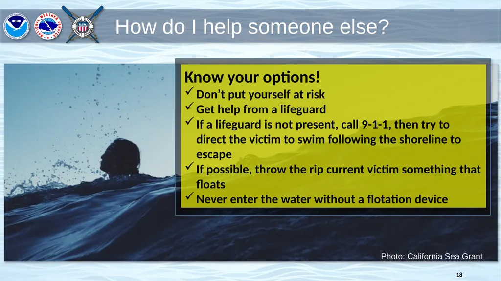 Rip Current Basics and Safety Information Know - slide 18 of 20