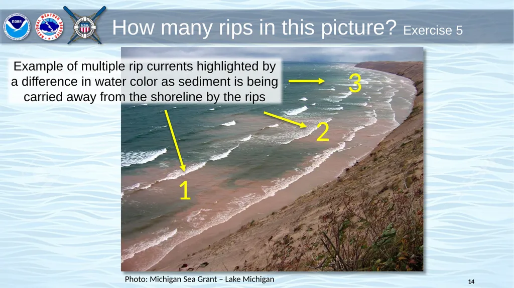 Rip Current Basics and Safety Information Know - slide 14 of 20