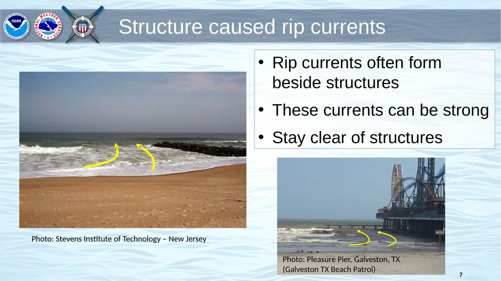 Rip Current Basics and Safety Information Know - slide 7 of 20