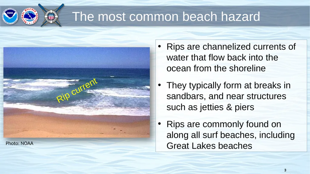 Rip Current Basics and Safety Information Know - slide 3 of 20