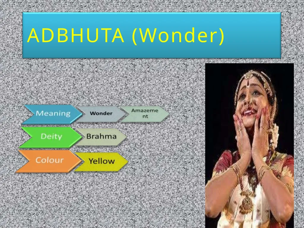 Types of Rasa Pradeep Trikha MLS University - slide 19 of 30