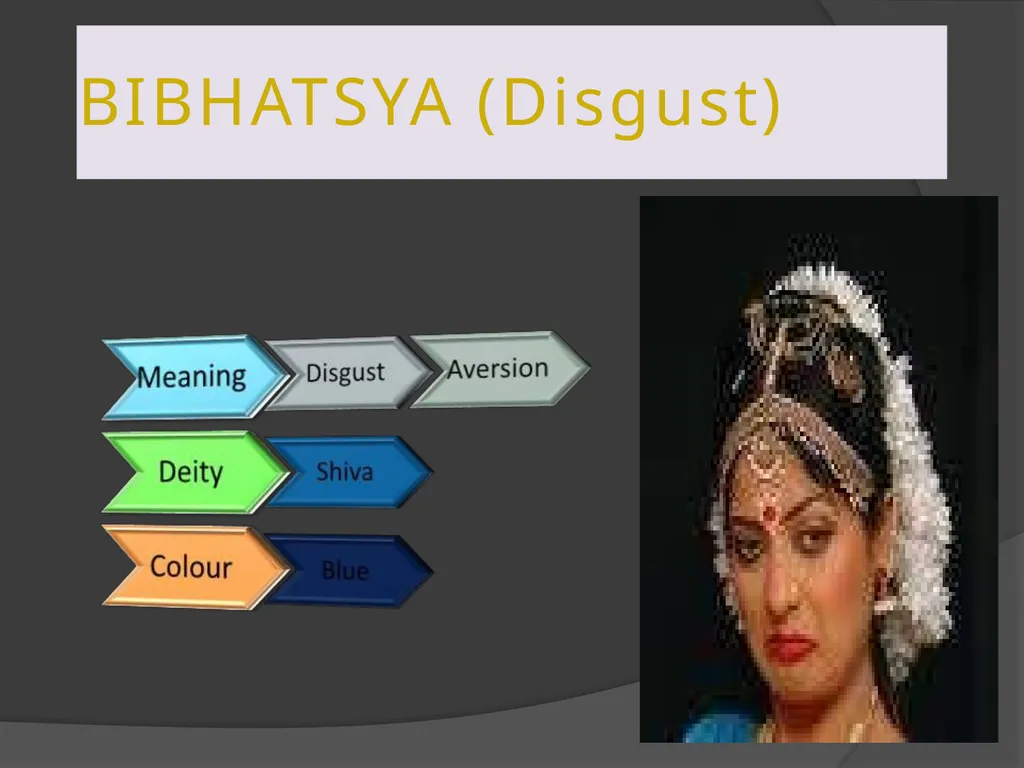 Types of Rasa Pradeep Trikha MLS University - slide 17 of 30