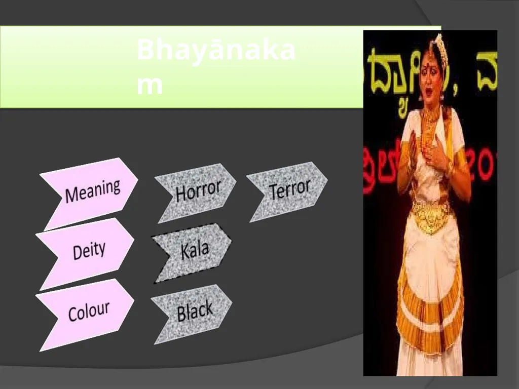 Types of Rasa Pradeep Trikha MLS University - slide 15 of 30