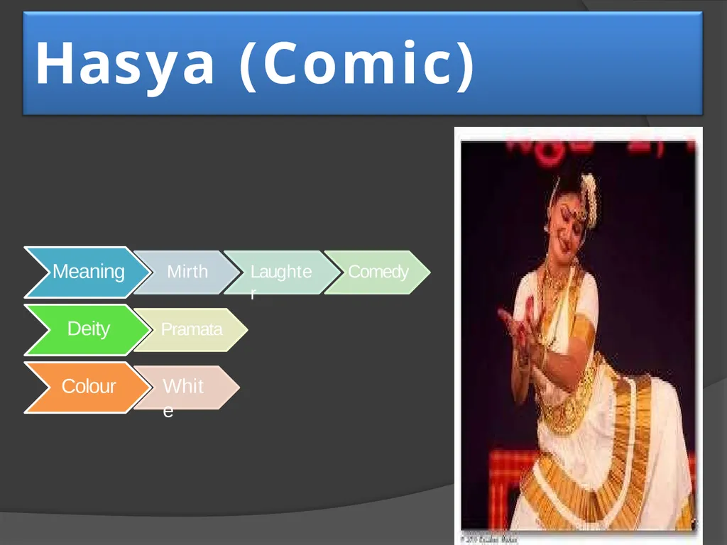 Types of Rasa Pradeep Trikha MLS University - slide 7 of 30