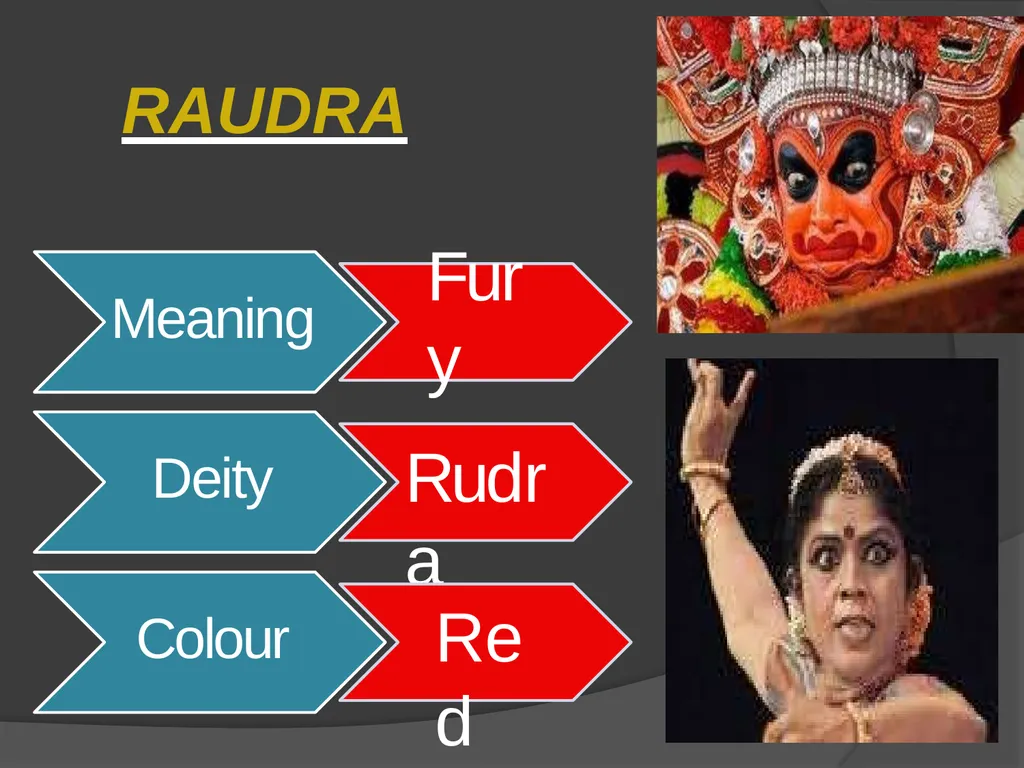 Types of Rasa Pradeep Trikha MLS University - slide 11 of 30