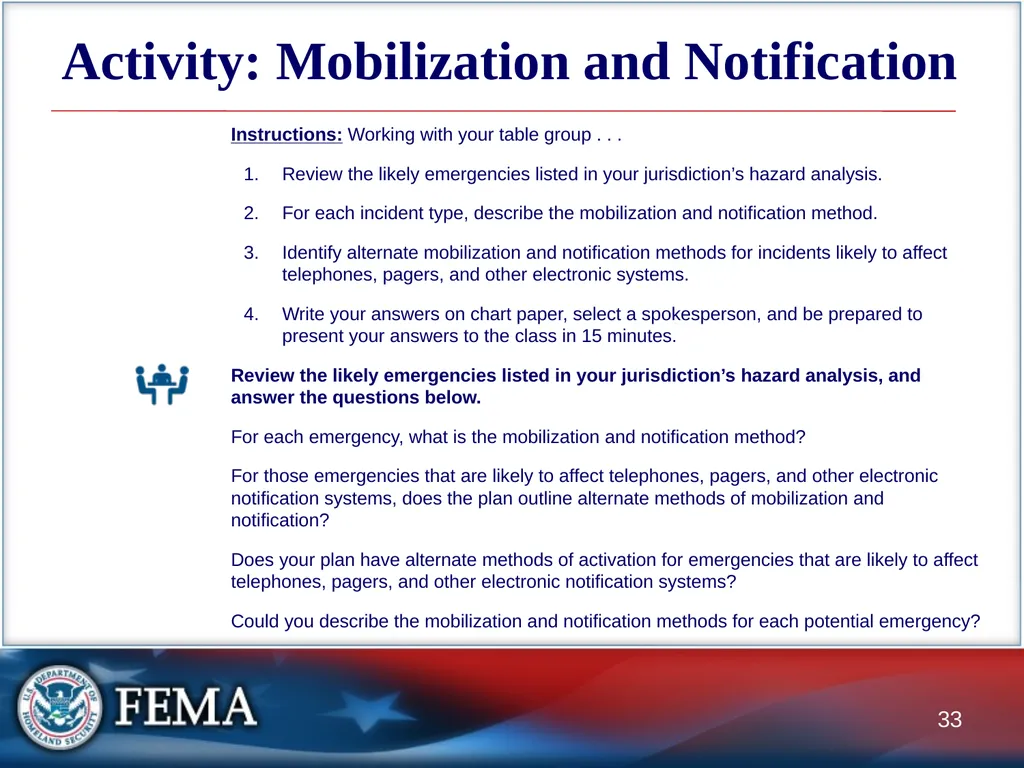 Managing Resources: Overview This graphic depicts - slide 33 of 55