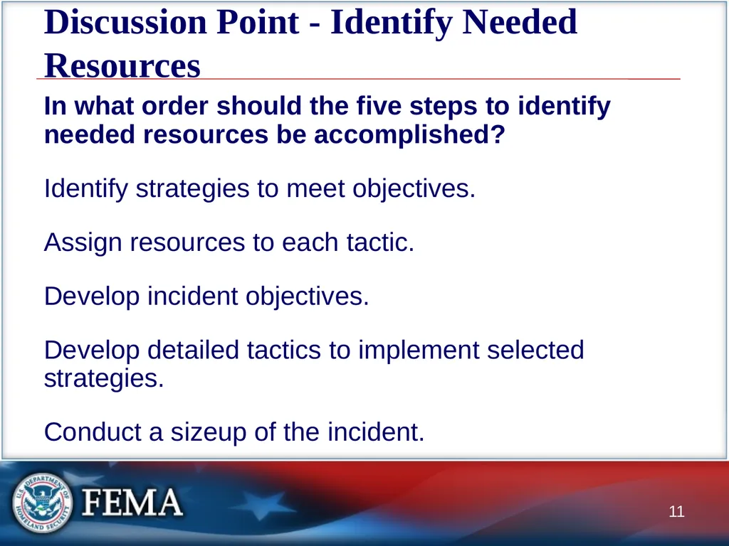 Managing Resources: Overview This graphic depicts - slide 11 of 55