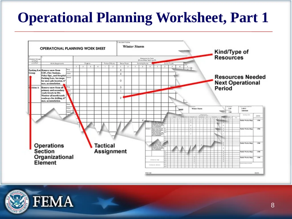 Managing Resources: Overview This graphic depicts - slide 8 of 55