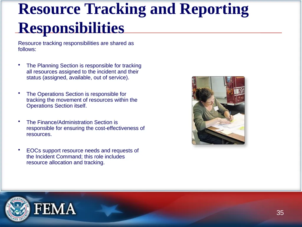 Managing Resources: Overview This graphic depicts - slide 35 of 55