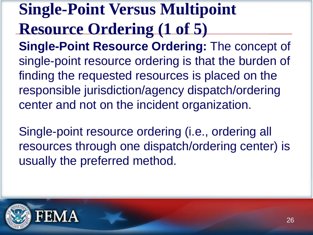Managing Resources: Overview This graphic depicts - slide 26 of 55