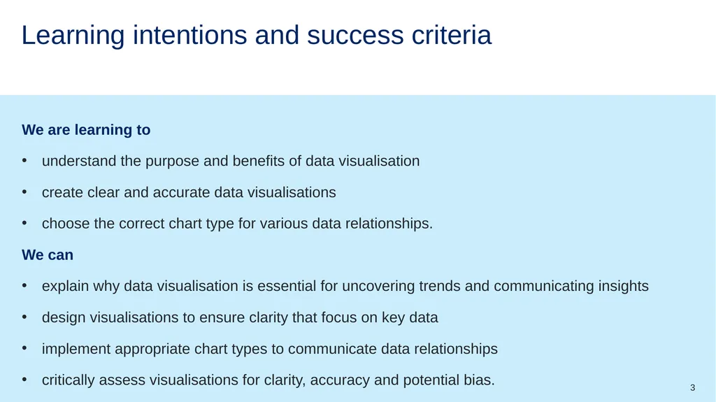 Instructions for use This resource is not a - slide 3 of 26