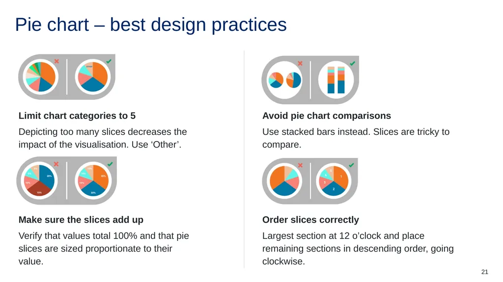 Instructions for use This resource is not a - slide 21 of 26
