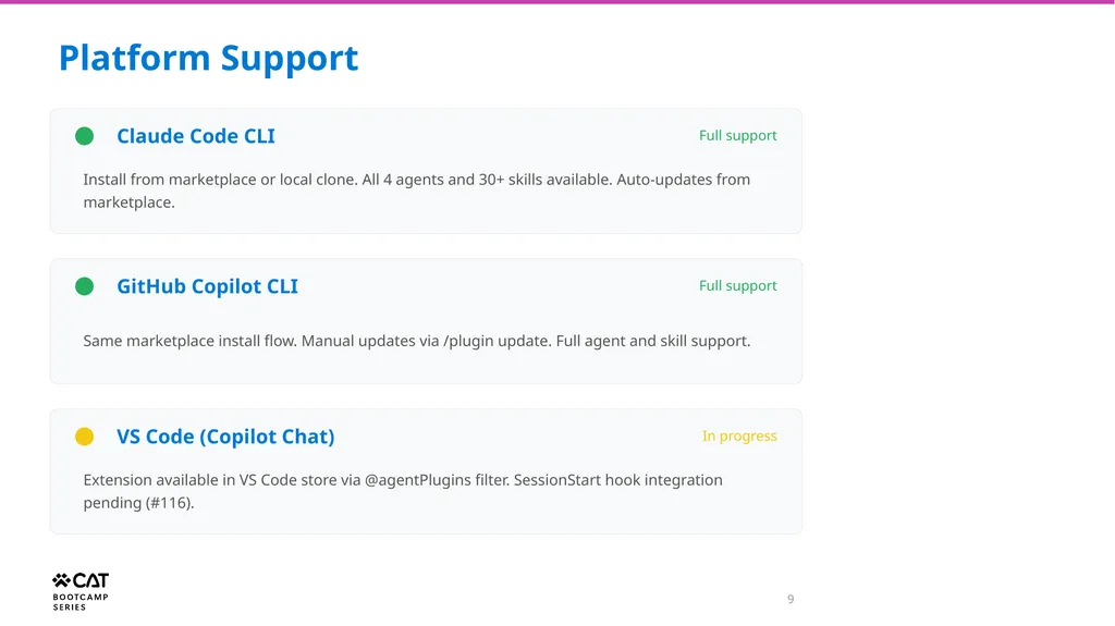 Copilot Studio Plugin for GitHub Copilot CLI and - slide 9 of 11