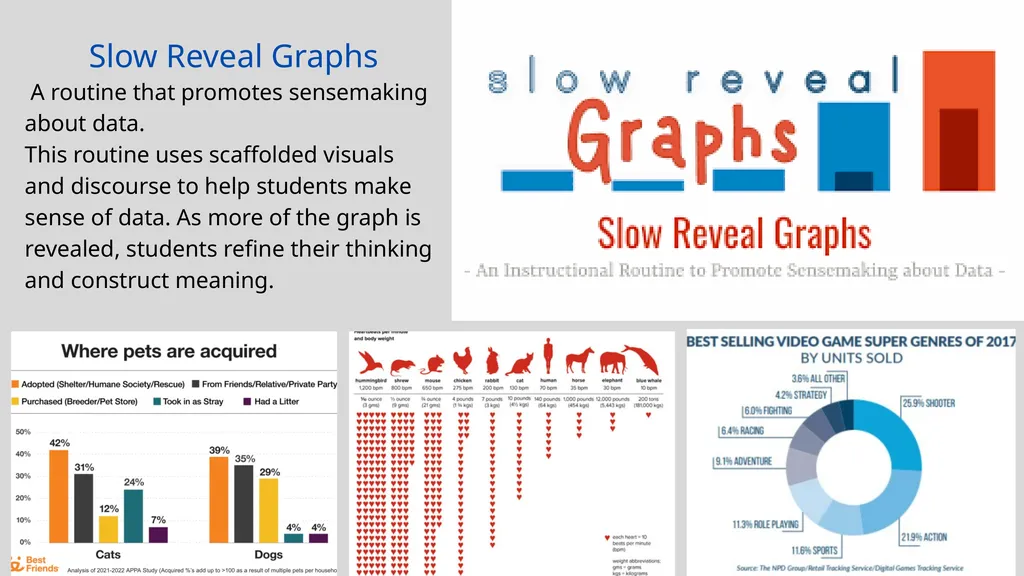 M³ Monday Math Moments Instructional routines and - slide 2 of 13