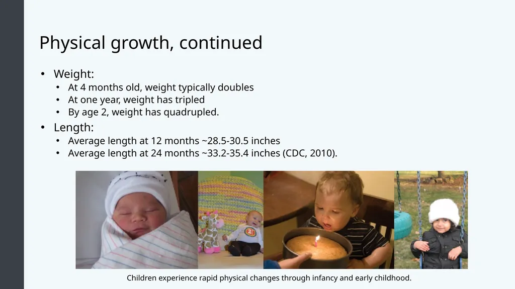 Lifespan Development Module 4; Infancy Module - slide 6 of 35