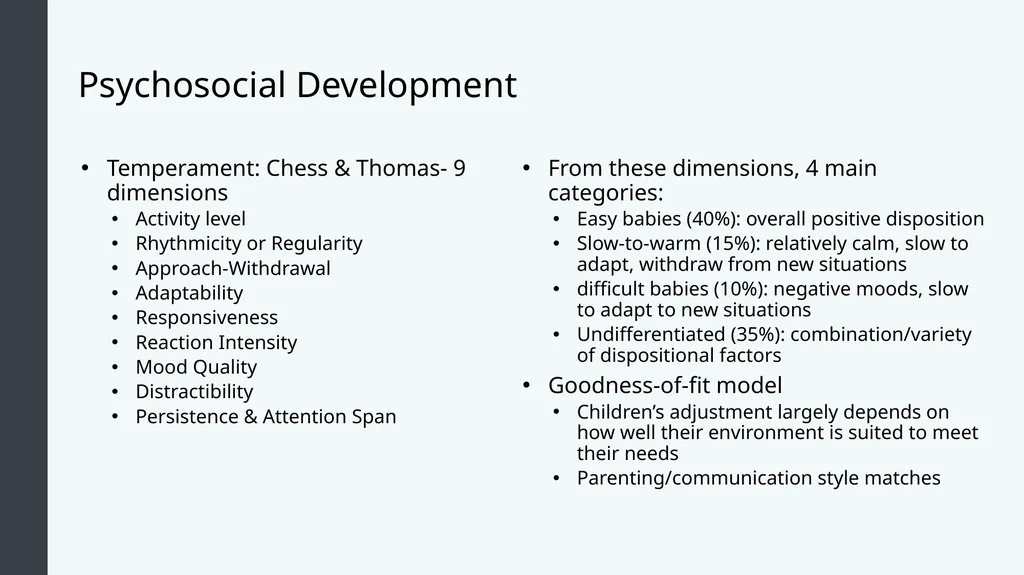 Lifespan Development Module 4; Infancy Module - slide 30 of 35