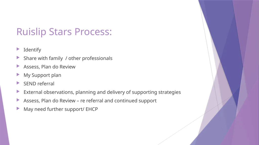 Improving Practice Ruislip Stars Training - - slide 10 of 34