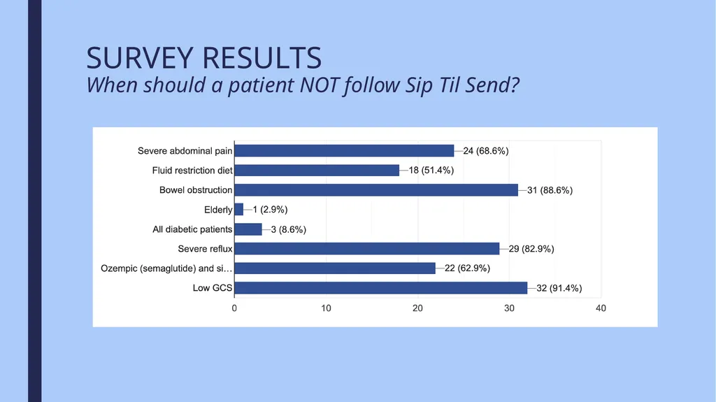 AUBURN HOSPITAL AUDIT PRESENTATION MAY 2025 Dr R - slide 19 of 37