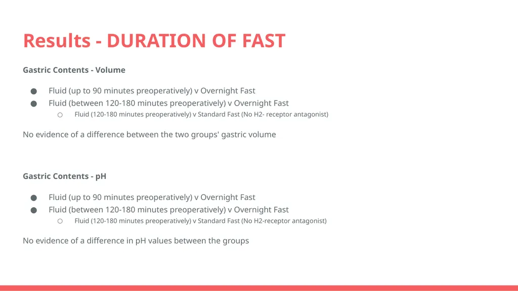 Preoperative Fasting Hannah Liu Topic For patients - slide 20 of 69