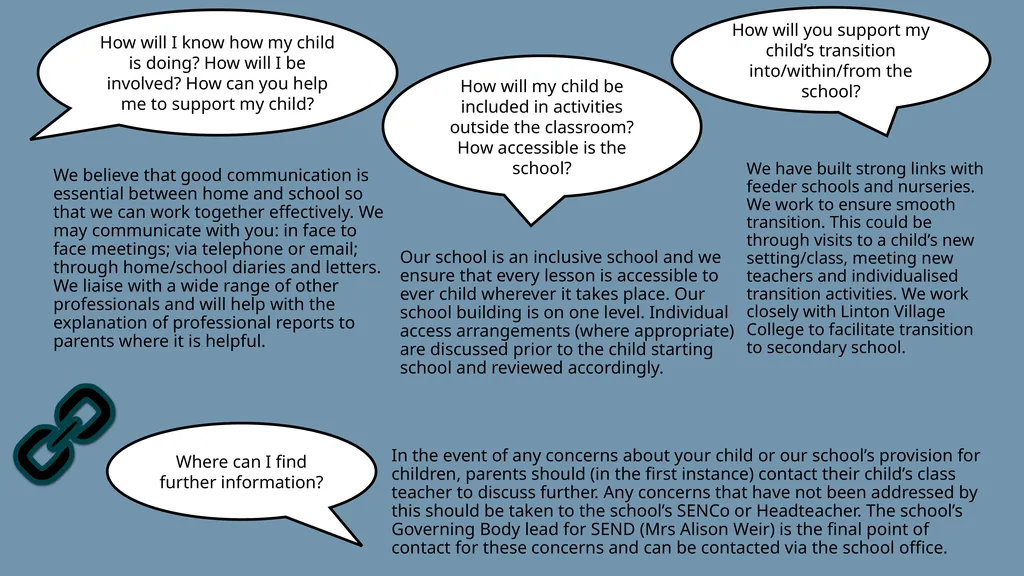 SEND Information Report 2025 - 2026 “inclusive - slide 5 of 6