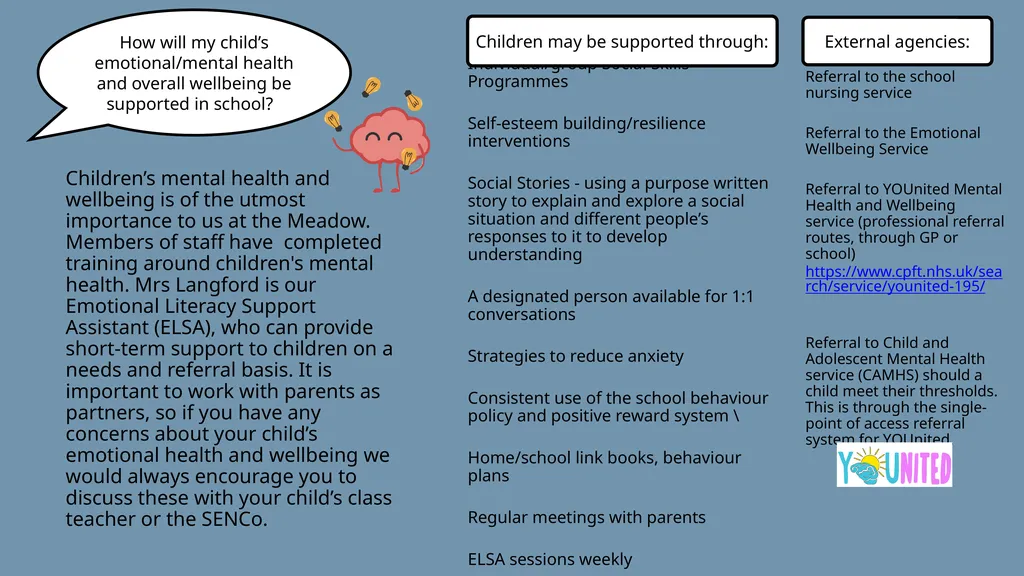 SEND Information Report 2025 - 2026 “inclusive - slide 4 of 6