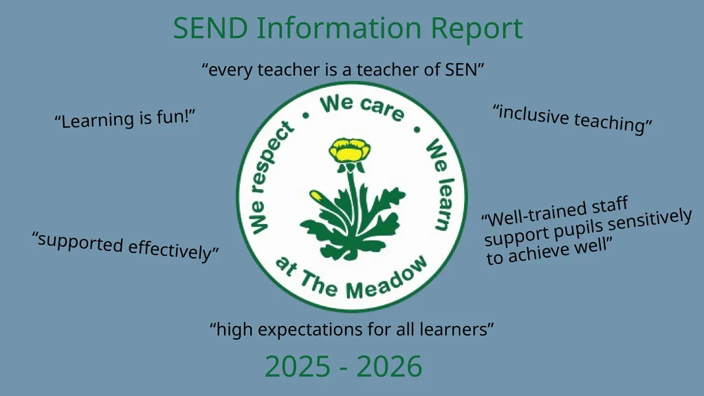 SEND Information Report 2025 - 2026 “inclusive - slide 1 of 6