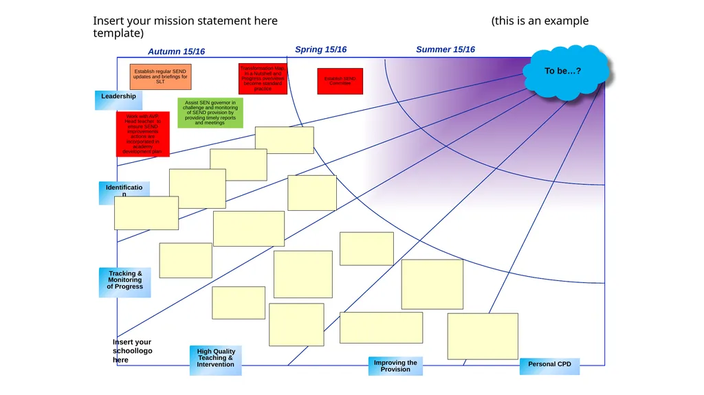 Identification (Jan 2021 census data) High Quality - slide 5 of 5