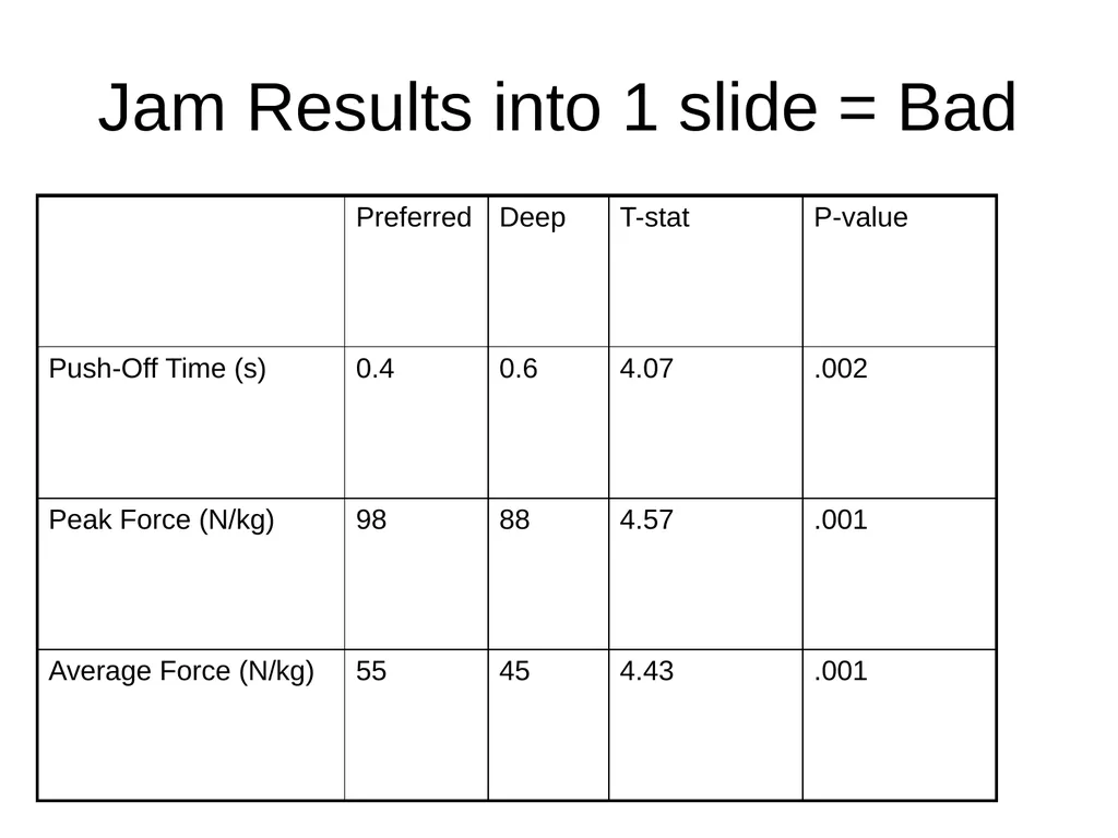 Welcome to Honours… Honours Booklet Second Reader - slide 14 of 20