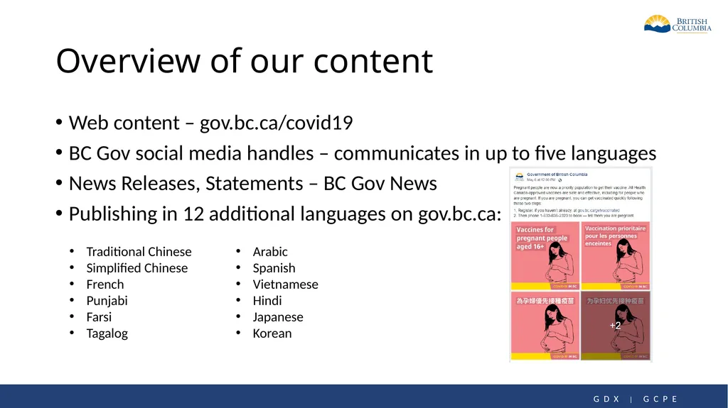 Our journey communicating in 13 languages - slide 6 of 14
