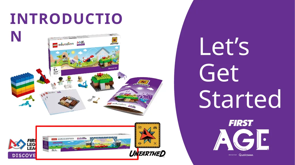 INTRODUCTION Let’s Get Started Each Session has… - slide 1 of 10