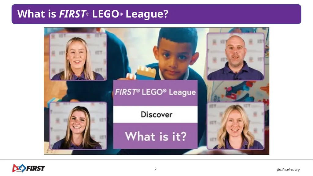 INTRODUCTION Let’s Get Started Each Session has… - slide 2 of 10