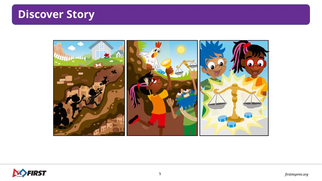INTRODUCTION Let’s Get Started Each Session has… - slide 5 of 10