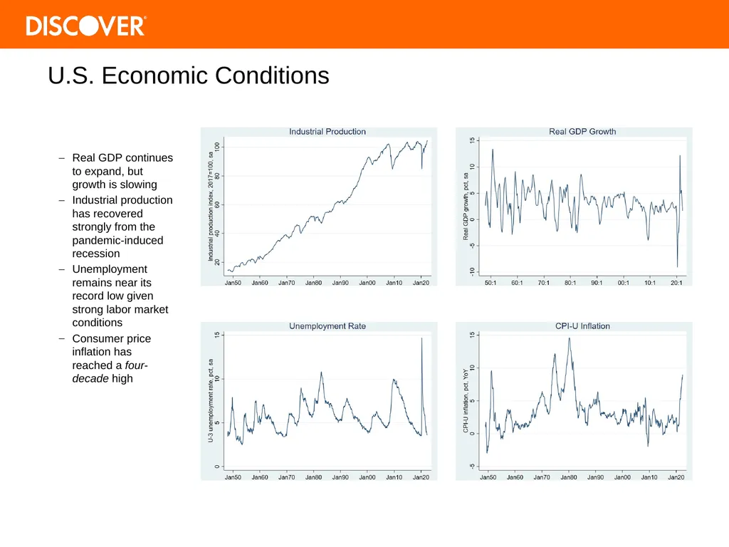 Stata Conference 2022 August 4 Washington, DC - slide 13 of 16