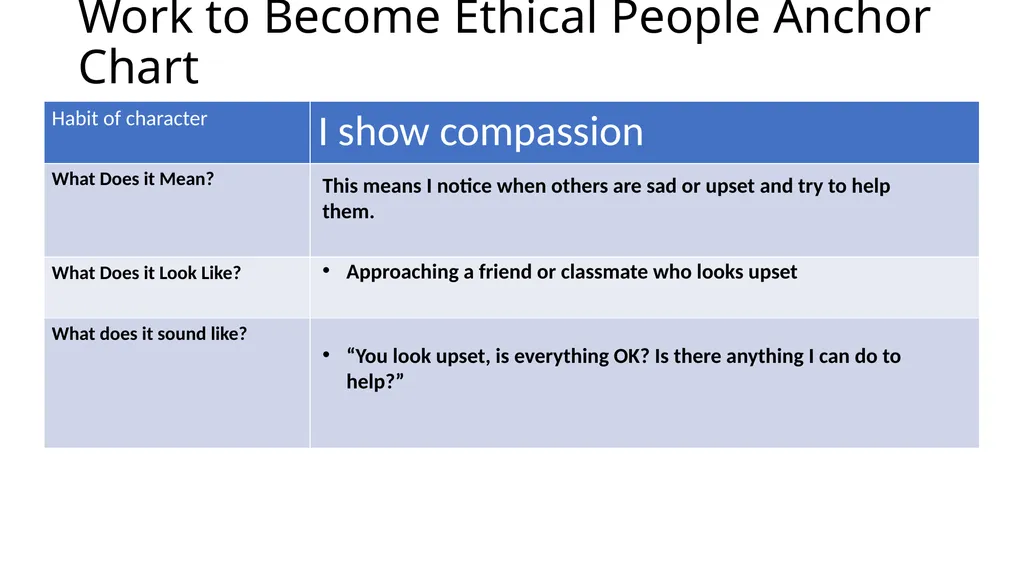Welcome to 8th Grade ELA Unit 1 Lesson 1 – - slide 19 of 19