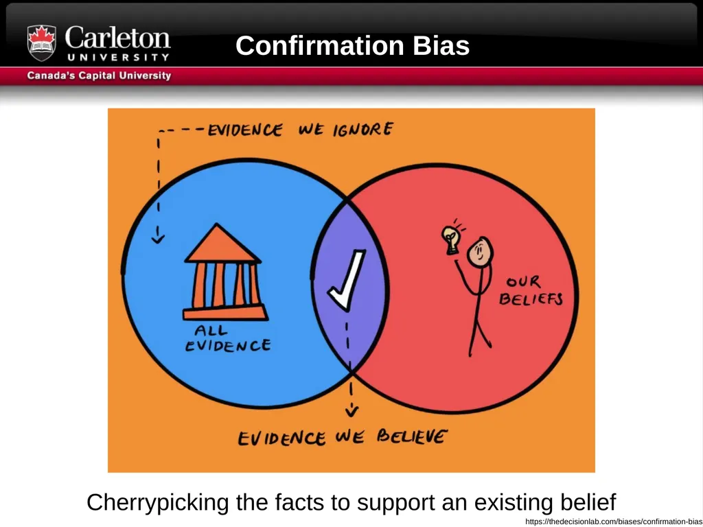 Research Question formulation Literature searching - slide 17 of 31