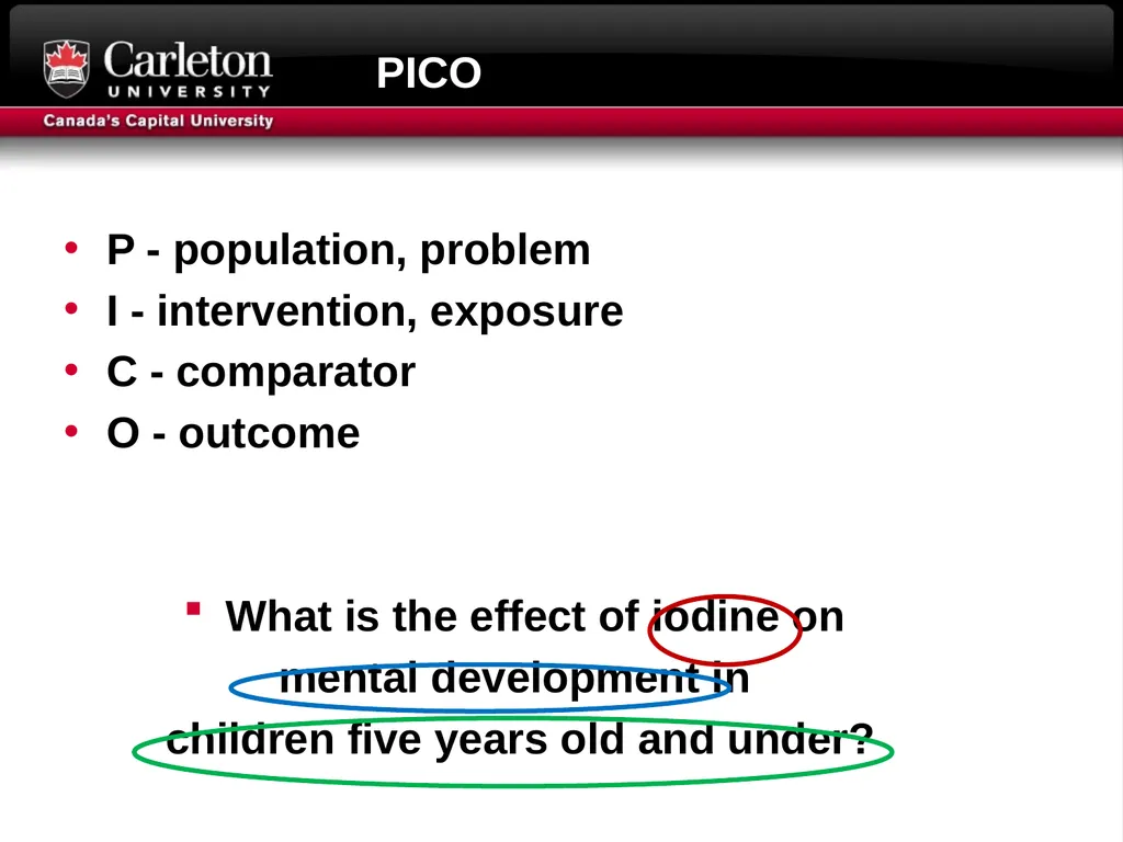 Research Question formulation Literature searching - slide 11 of 31