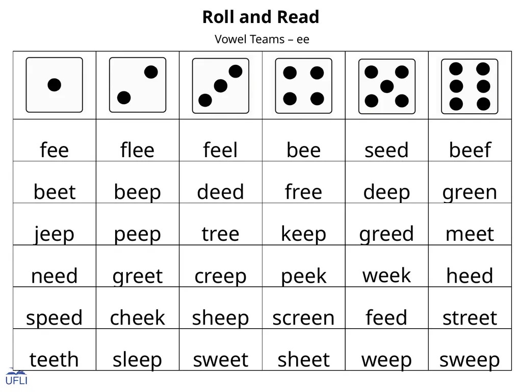 Roll and Read Activity: Use this Roll and Read - slide 10 of 23