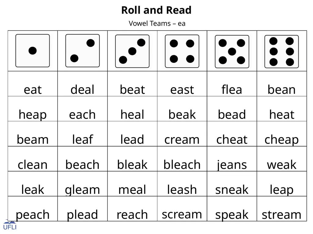 Roll and Read Activity: Use this Roll and Read - slide 11 of 23