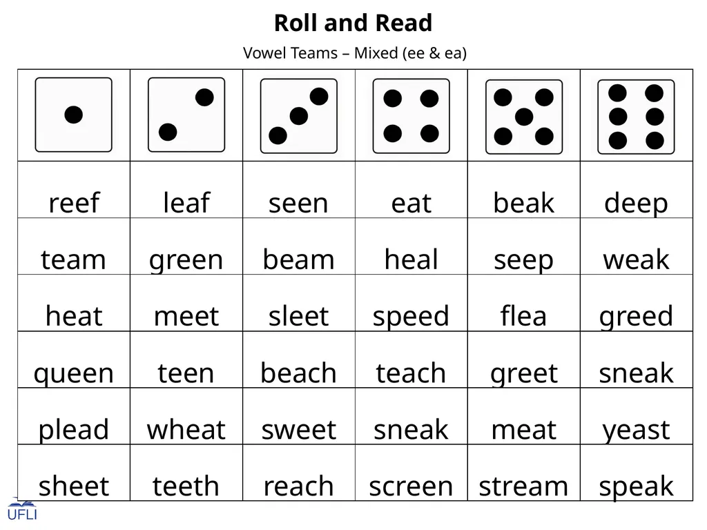 Roll and Read Activity: Use this Roll and Read - slide 12 of 23