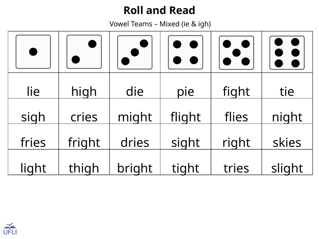 Roll and Read Activity: Use this Roll and Read - slide 13 of 23