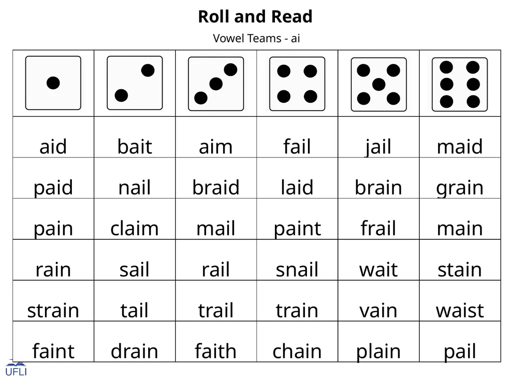Roll and Read Activity: Use this Roll and Read - slide 6 of 23
