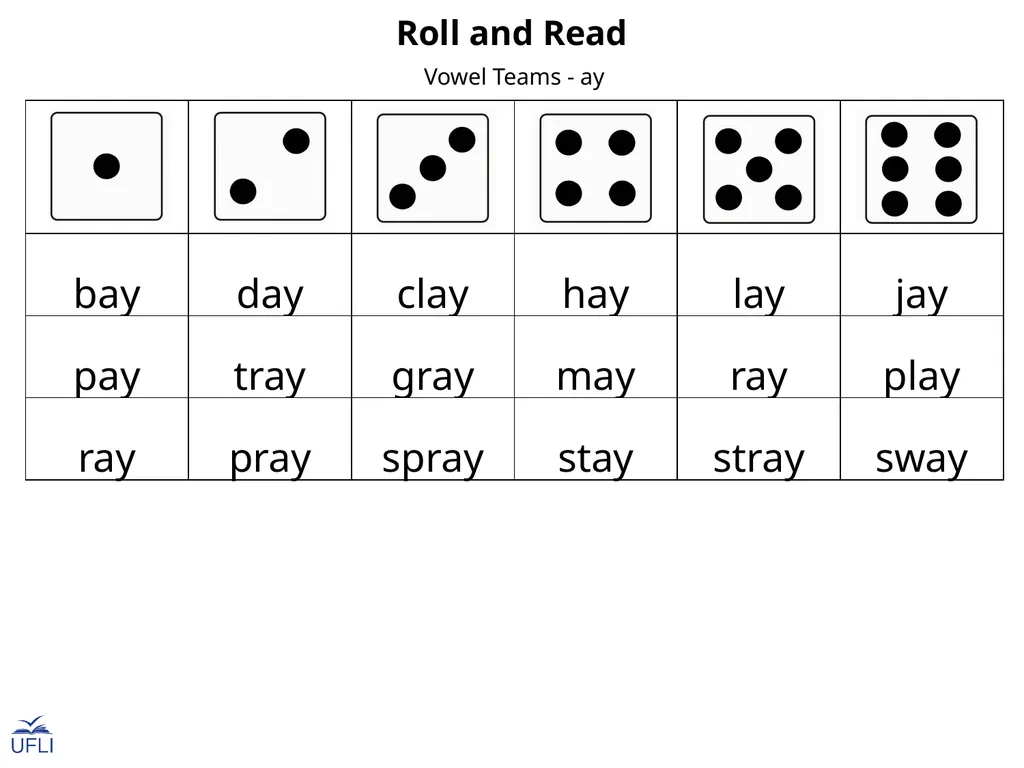 Roll and Read Activity: Use this Roll and Read - slide 7 of 23