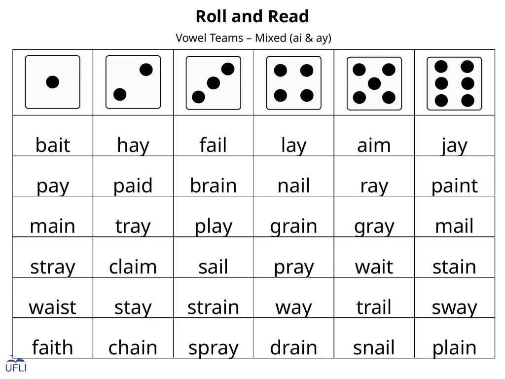 Roll and Read Activity: Use this Roll and Read - slide 8 of 23