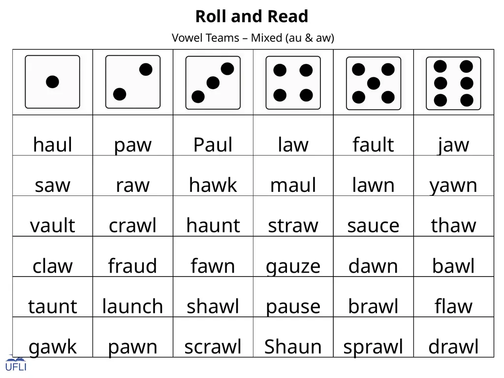 Roll and Read Activity: Use this Roll and Read - slide 9 of 23