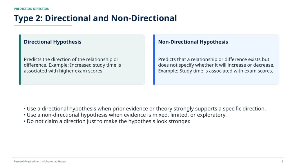 How to Write Research Hypotheses A - slide 13 of 36