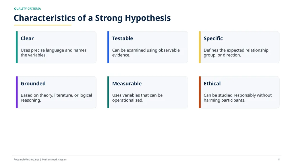 How to Write Research Hypotheses A - slide 11 of 36