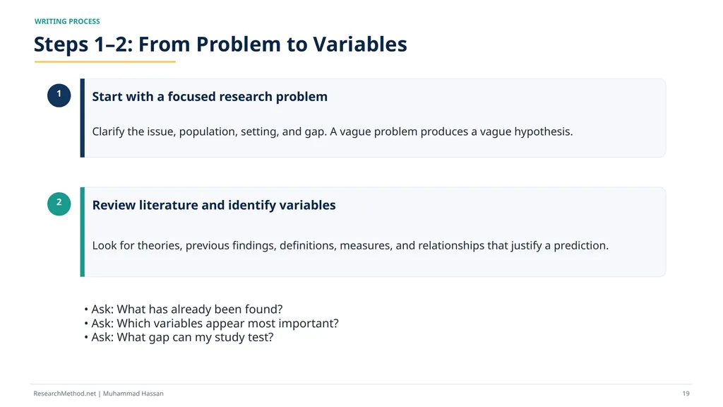 How to Write Research Hypotheses A - slide 19 of 36