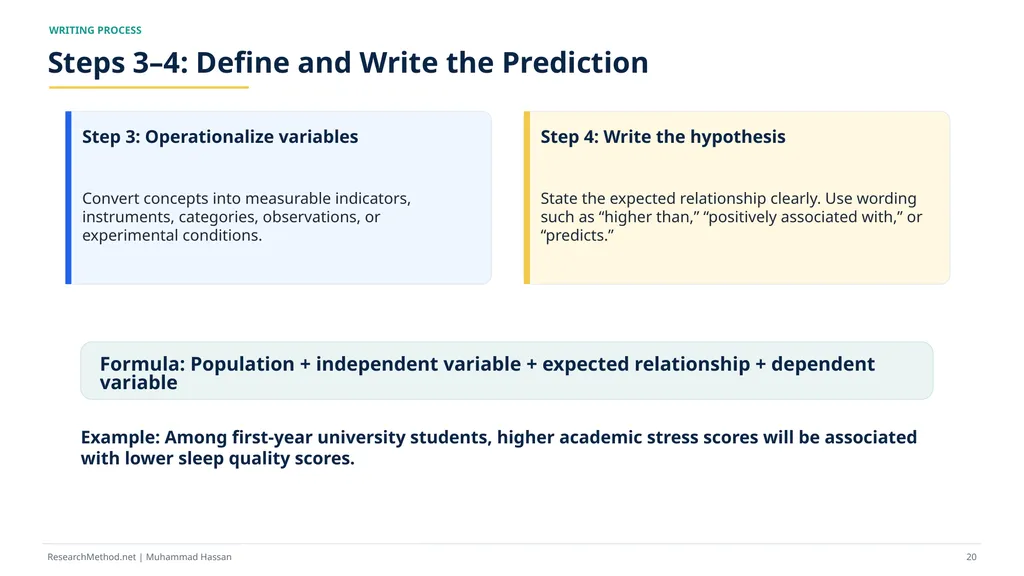 How to Write Research Hypotheses A - slide 20 of 36