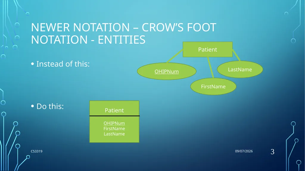 Week 1 Entity Relationship Diagrams – CROWS FEET - slide 3 of 7