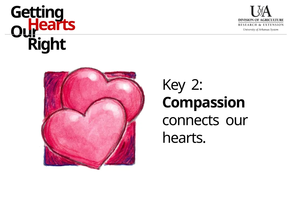Getting Our Three Keys to Better Relationships - slide 27 of 44